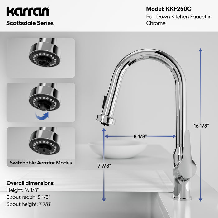 KKF250C Dimensions