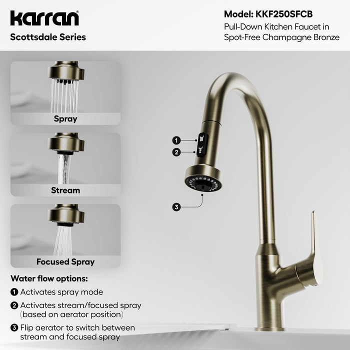 KKF250SFCB Miscellaneous