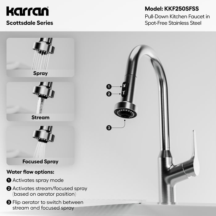 KKF250SFSS Miscellaneous