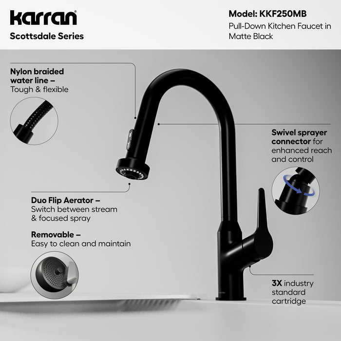 KKF250MB Miscellaneous