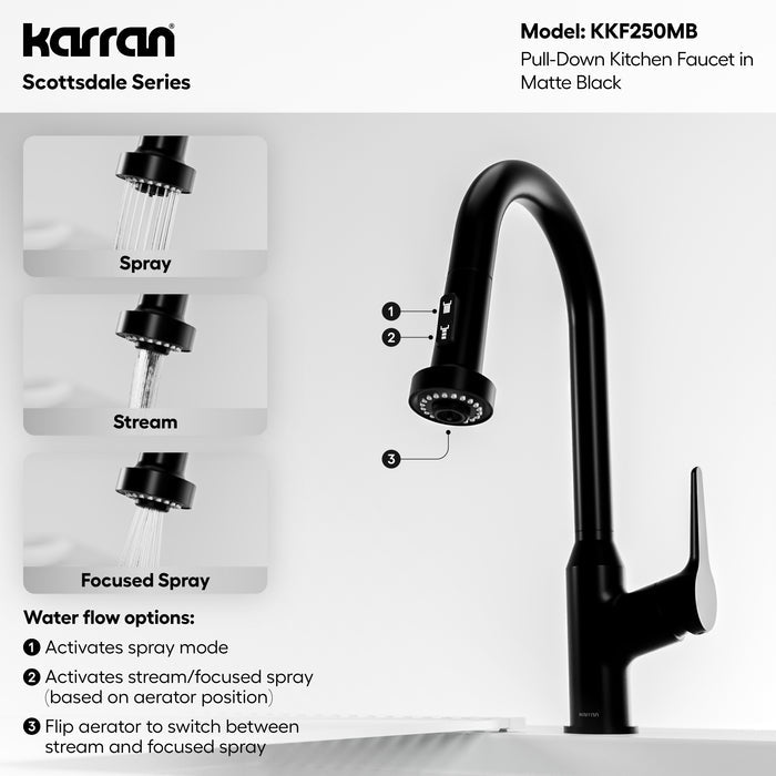 KKF250MB Miscellaneous