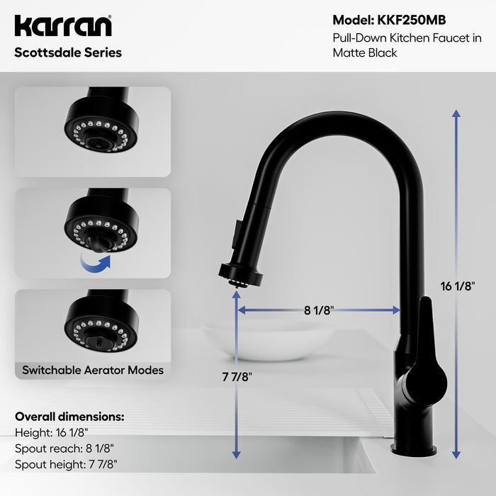 KKF250MB Dimensions