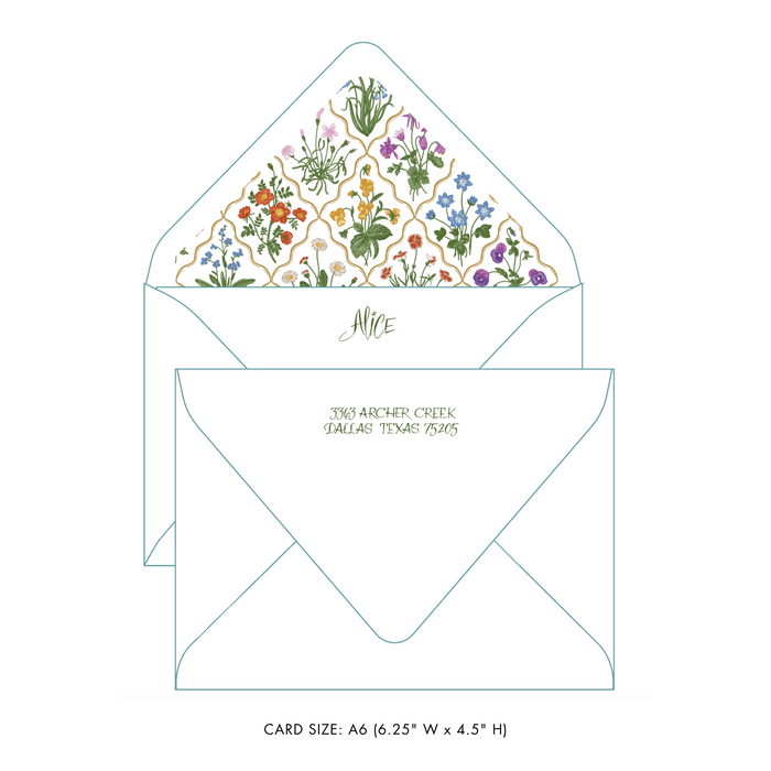The Fisher Note